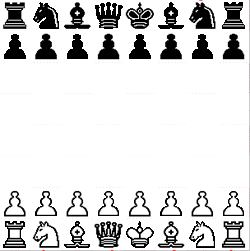 El tablero de ajedrez